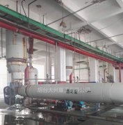 制鹽設備由哪些設備組成